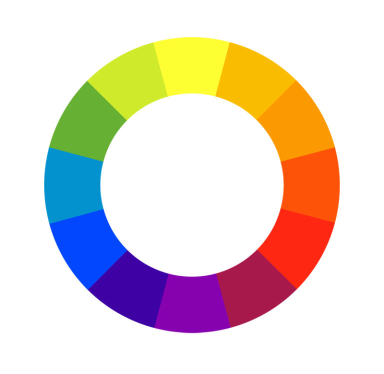 Color Mixing Chart For Beginners In 2024 Comprehensive Guide 123