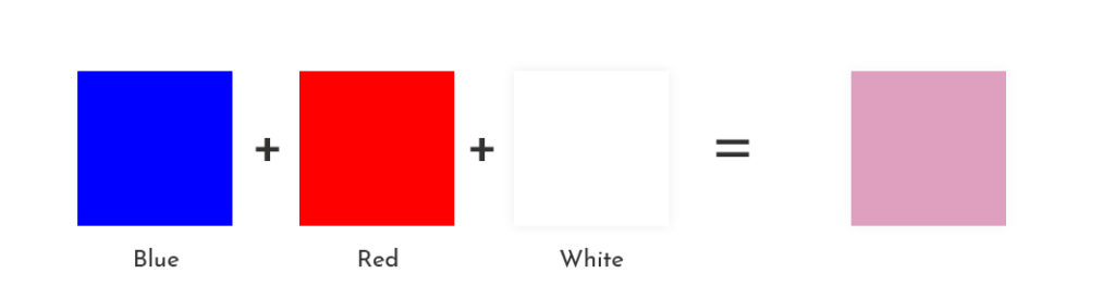 What Color Do Red and White Make When Mixed? - Color Meanings