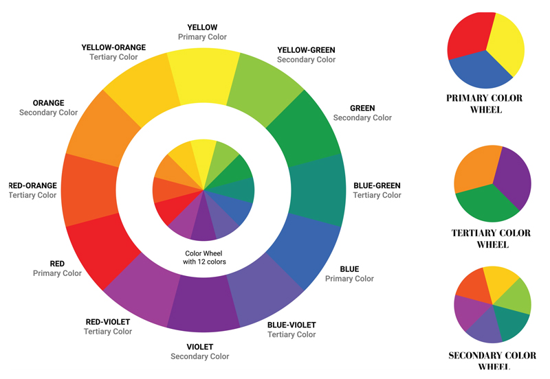 complementary Colors