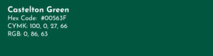 Shades Of Green In 2024: A Comprehensive Guide With Names & Hex Codes ...