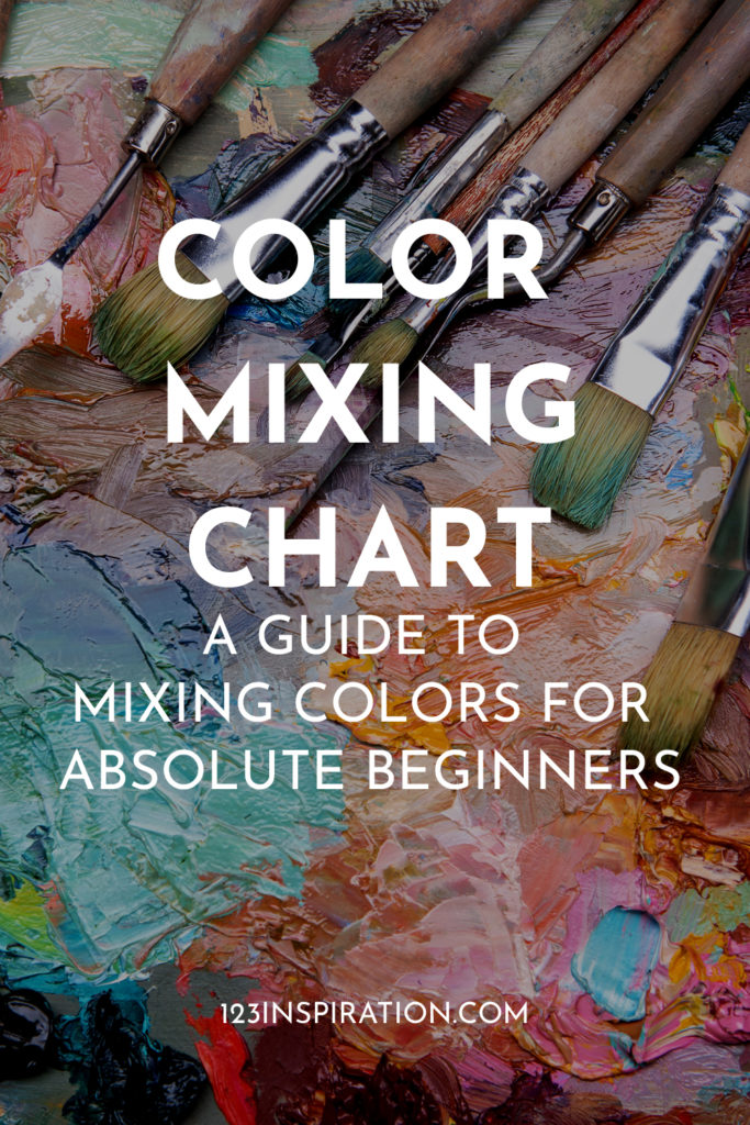 color mixing chart